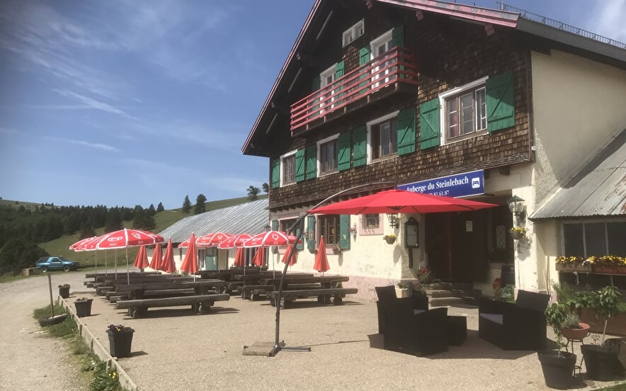 Parkplatz Steinlebach